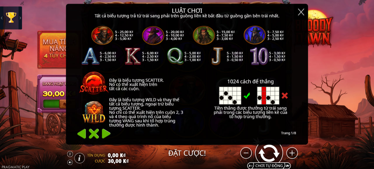 Bảng tỷ lệ trả thưởng các biểu tượng