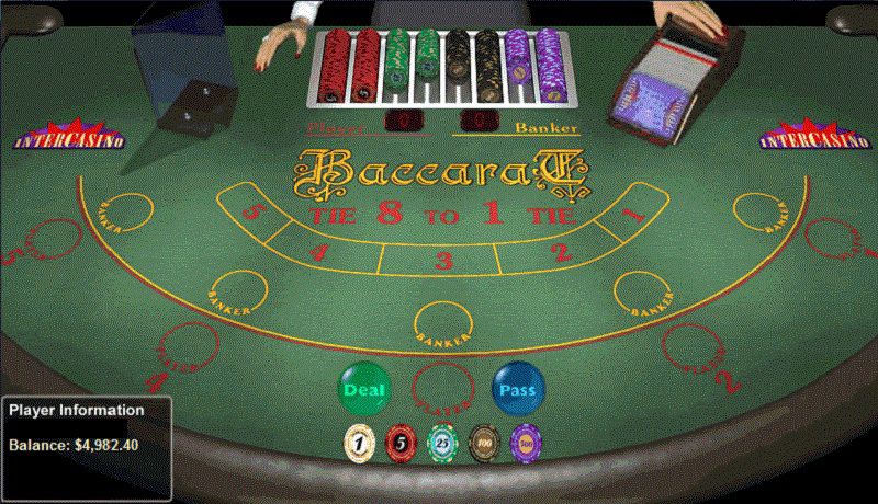 Các chiến thuật chơi Mini Baccarat Sunwin đỉnh cao