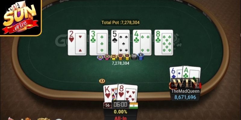 Chiến thuật áp dụng cú Bluff hoàn hảo trên Sunwin